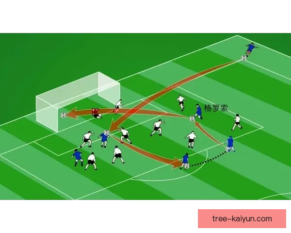 Lautaro 在 3-5-2 阵型中表现稳健，成为核心进攻支点与组织者。