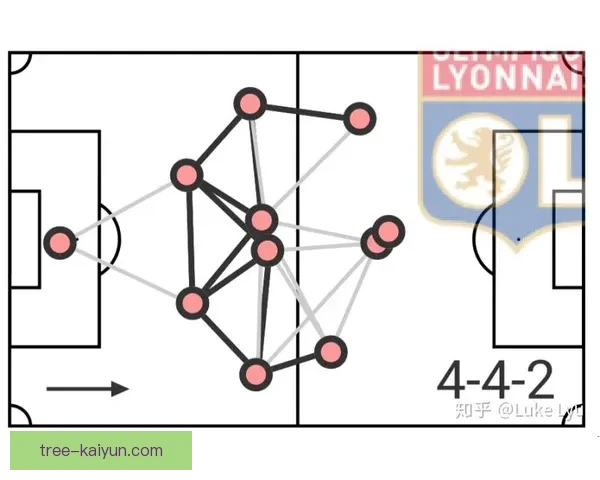 Son 在 4-3-3 阵型中的表现分析与战术角色解读